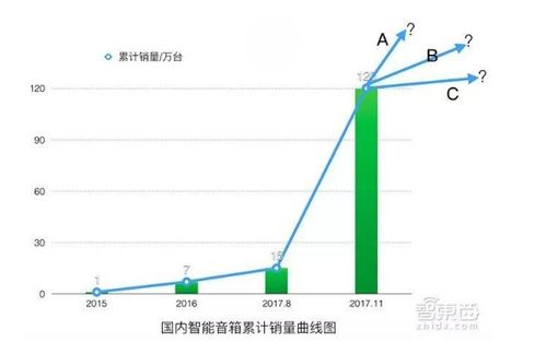 如何快速合法赚钱？探索高效收益途径图片解析