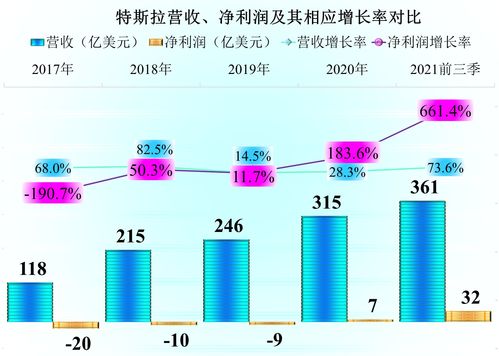 全宝是如何实现高效盈利的？你真的了解吗？