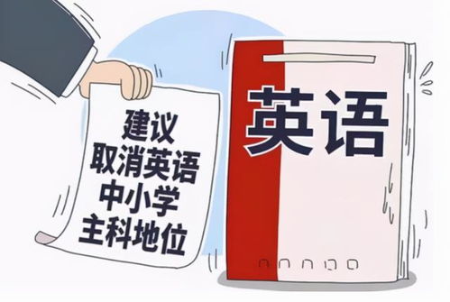 在头条号上教授英语，真的能实现财务自由吗？