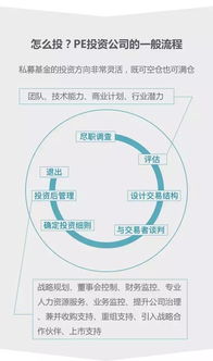 丰秋副业真的能带来额外收入吗？你了解它的运作模式吗？