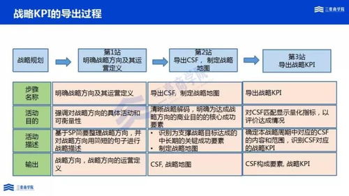 写互动型文章如何实现盈利？有哪些有效策略？