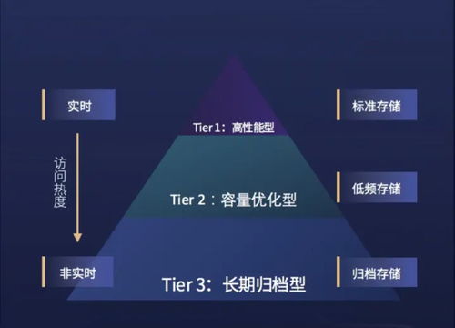 在现代社会，副业是否已成为不可或缺的生活刚需？