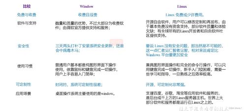 如何入门并精通副业配音与唱歌技巧？