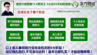 在当前市场环境下，从事微商真的能轻松赚钱吗？