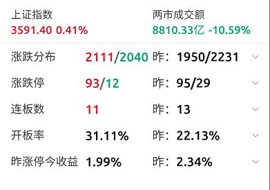 在这个时代，哪个行业既赚钱又相对容易入门呢？