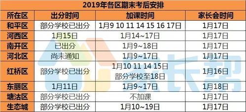 南宁麦当劳晚班兼职时间是怎样的安排？