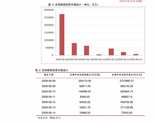 哪位股票代理能助你最快实现盈利？速度与收益双料俱佳的选择是哪家？