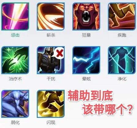 如何利用神武辅助技能高效赚钱？