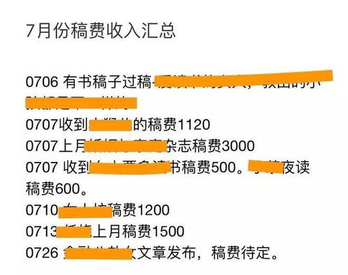 在家办公如何找到高收益的赚钱项目？