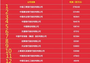 在阿里巴巴进货真的能实现盈利吗？商家赚钱秘诀大公开！