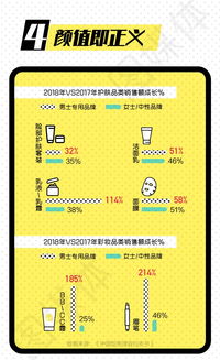 哪些男性兼职副业最受欢迎？排行榜告诉你真相！