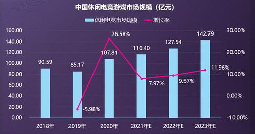亿车365平台盈利模式是怎样的？它如何实现持续收益？