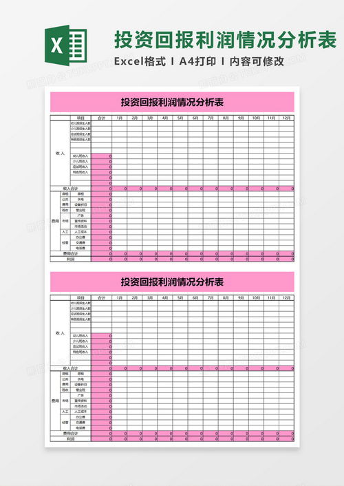 台球厅经营能否盈利？投资回报率如何评估？