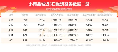 一元小商品如何实现盈利？商家赚钱的秘密是什么？