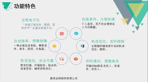 卓安e贷加盟覆盖了多少线城市？其加盟策略有何独特之处？