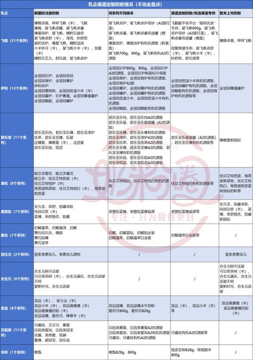 写小说真的有平台完全不赚钱吗？如何找到盈利渠道？