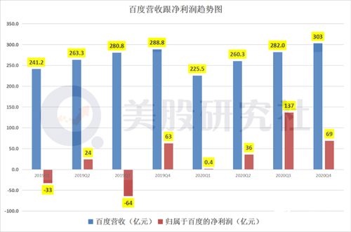 水滴投票赚钱平台有哪些你知道吗？如何通过投票实现收益增长？
