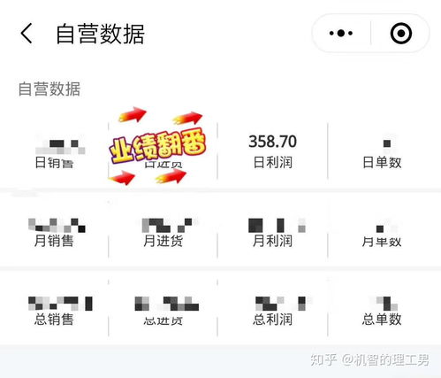 如何通过酒店代理副业实现额外收入？你真的了解吗？