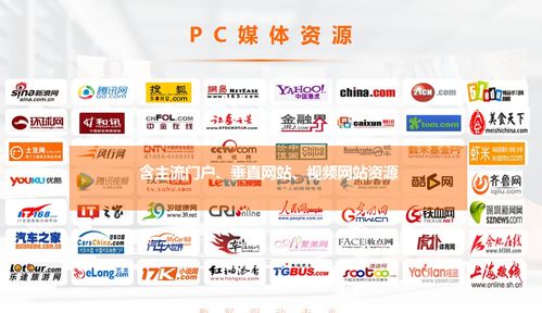 如何在群聊中投放广告实现盈利？群广告赚钱技巧大公开！