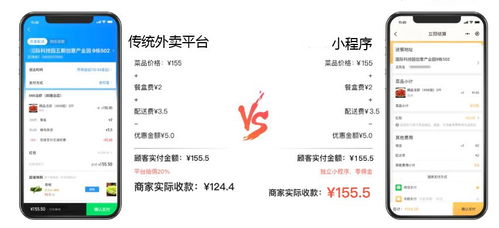 哪个平台佣金回报丰厚，轻松实现高收益？