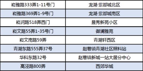 如何高效推广一键叫车服务实现盈利增长？