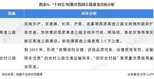 在锦州赶集卖干豆腐，真的能赚到钱吗？市场前景如何？