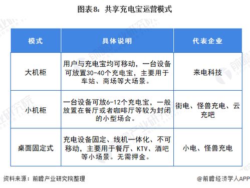 开设辅导班能否实现盈利？市场前景与成本分析