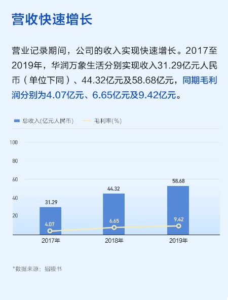 华润赚钱助手真的值得信赖吗？其可靠性如何评估？