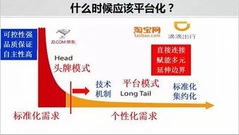 如何通过拍摄饮料代理段子实现盈利？