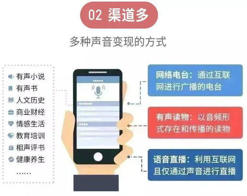 配音副业真的值得投入吗？现在入行时机合适吗？