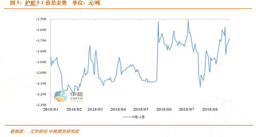 如何在充值套利彩票平台上实现盈利？