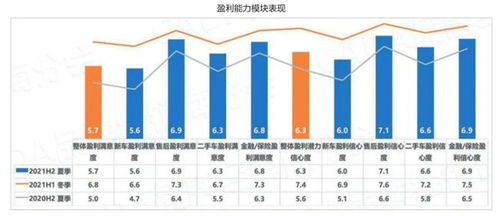 自制工具网线销售，能否实现盈利之路？