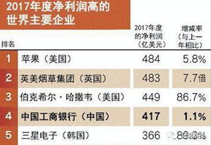 如何做到每天稳定盈利？独家赚钱技巧大公开！