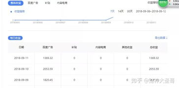 如何通过截图图片实现赚钱？方法真的可行吗？