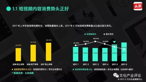 如何通过拍视频巧妙利用道具实现盈利？