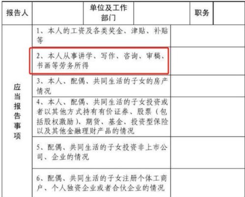 公务员副业有哪些具体要求？你知道吗？