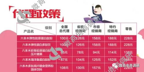 农村小店经营何种商品利润最高？如何选品才能赚钱？