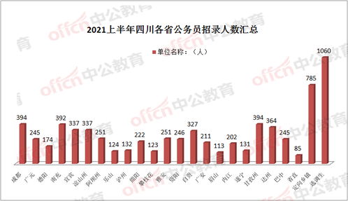 千川推广学习能否带来可观收益？