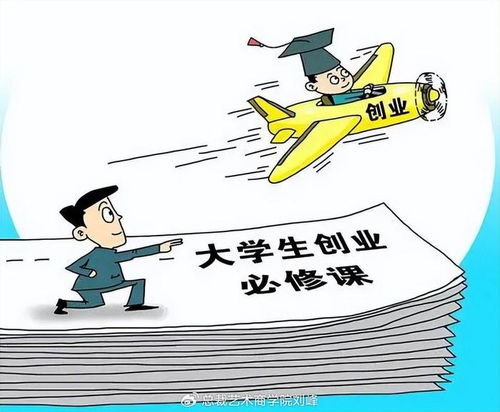 学生下乡创业，哪些项目能快速盈利？