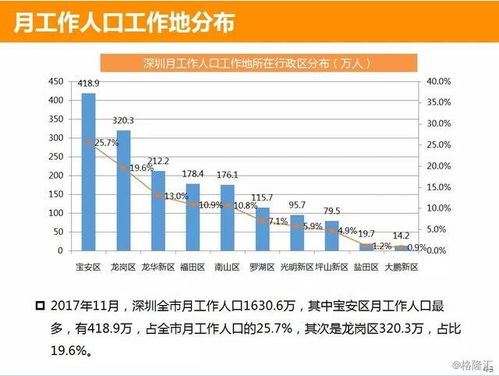 深圳户外货源市场的最佳采购地点究竟在哪里？急寻隐藏的优质货源！