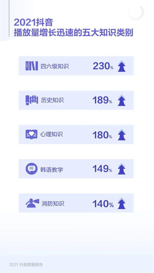 如何在抖音上拍视频做生意，实现高效盈利？