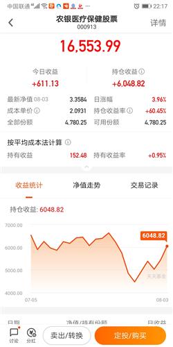 卖被套真的能赚钱吗？利润空间有多大？