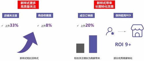 如何在拼多多上用1000元高效助力？实操指南来了！