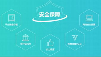 九秀平台如何实现高效盈利？是真的能赚钱吗？