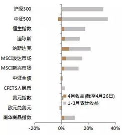 淘宝代销如何精准定价？哪些策略能帮助合理设定代销价格？