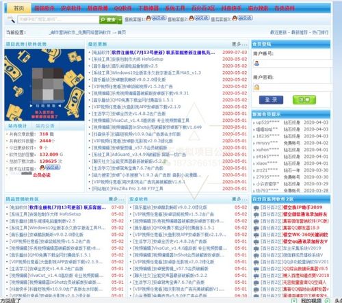 如何打造高效盈利的虚拟资源赚钱平台？