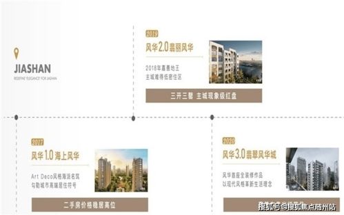 如何在同城安全合法地销售母乳并获得收益？