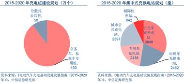客车运营盈利模式是怎样的？如何实现盈利增长？