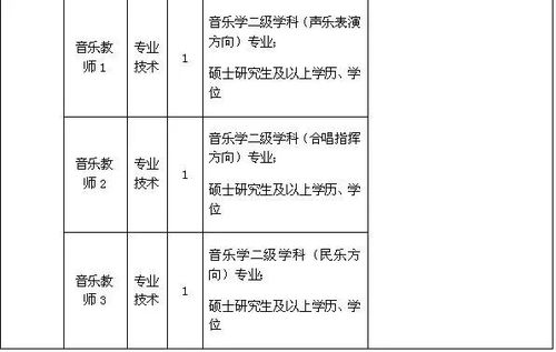 如何理解二级单位？请举例详细阐释二级单位的概念