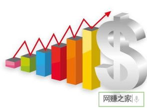 优化宝真的能帮你轻松赚钱吗？它的盈利模式是怎样的？